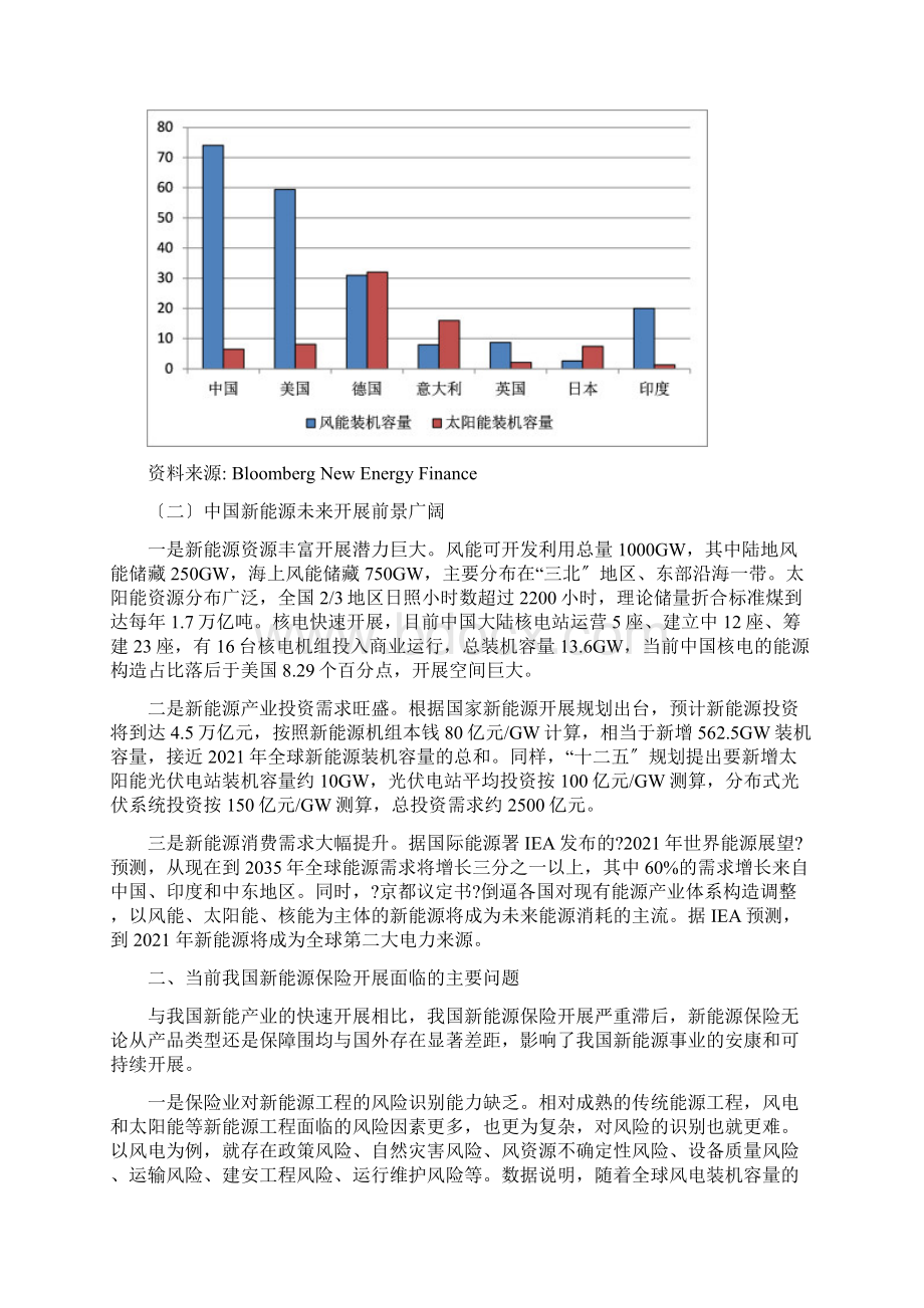 关于推进新能源保险业务发展的研究报告.docx_第3页