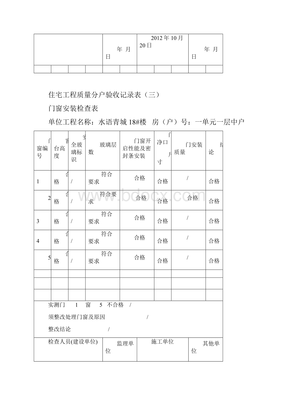 住宅工程质量分户验收记录表之门窗安装检查表.docx_第2页