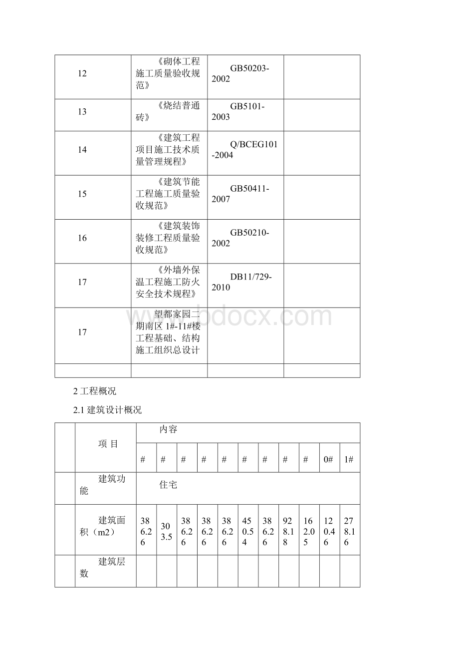 试验计划范本Word文件下载.docx_第2页