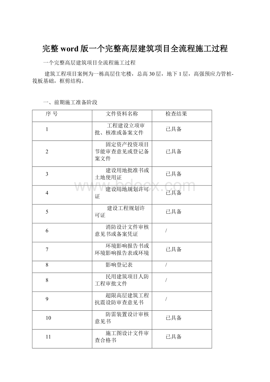 完整word版一个完整高层建筑项目全流程施工过程Word格式.docx_第1页