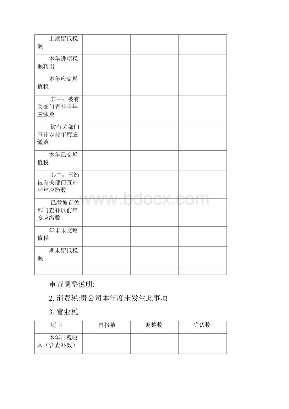 20XX年度企业所得税汇算清缴查账报告模板适用于执行《企业会计制度》或《小企业会计制度》.docx_第3页