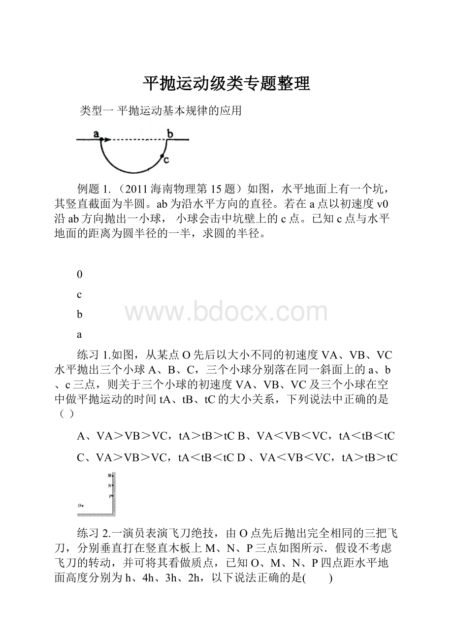 平抛运动级类专题整理.docx_第1页