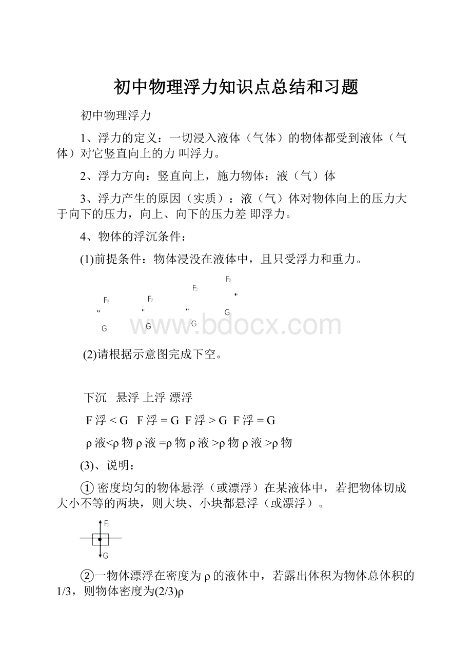 初中物理浮力知识点总结和习题Word文档下载推荐.docx