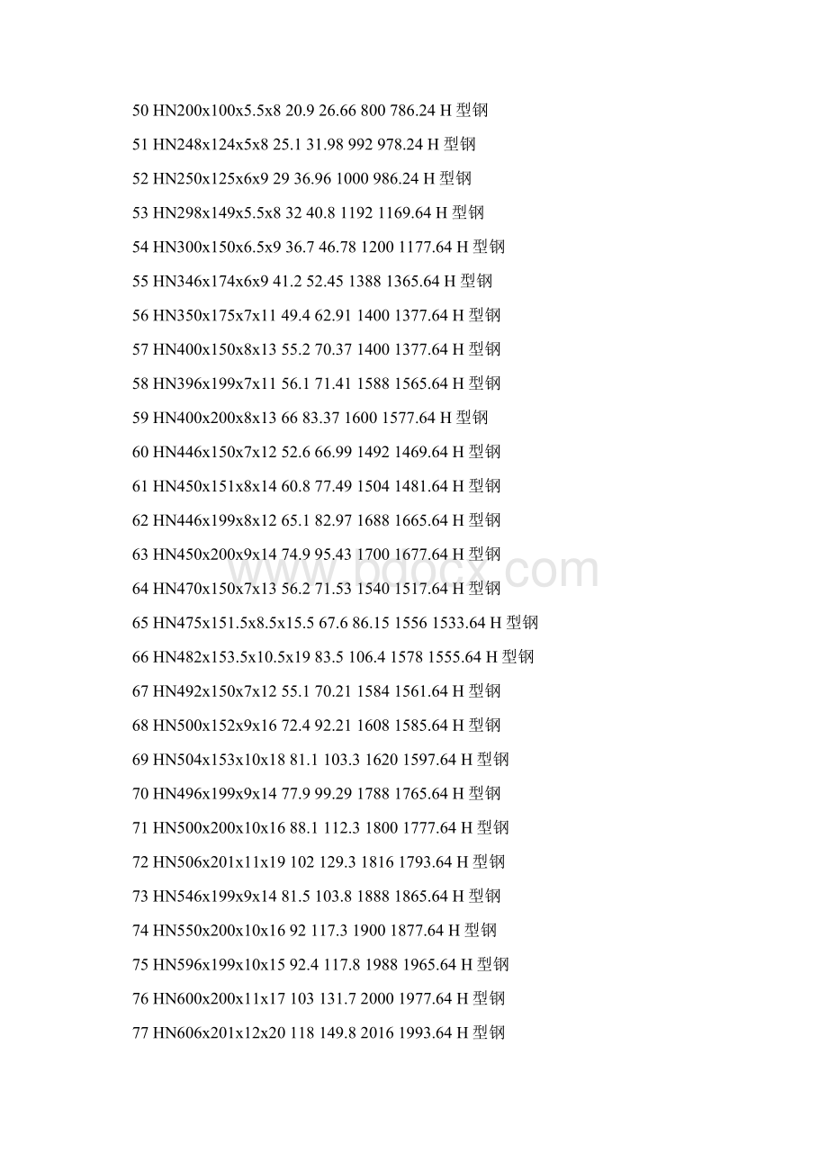 钢材规格型号理论重量表.docx_第3页