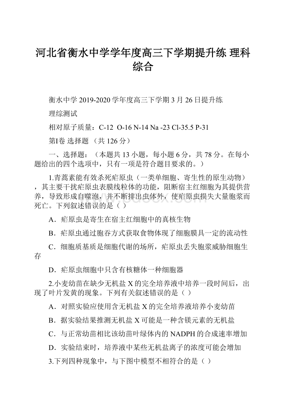 河北省衡水中学学年度高三下学期提升练 理科综合.docx_第1页