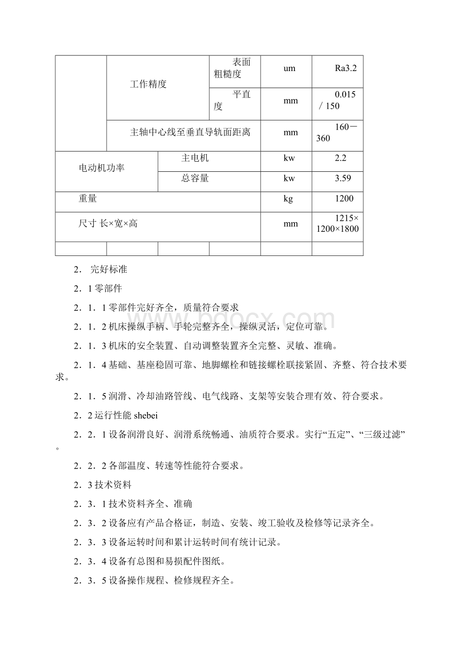 万能工具铣床维护检修规程.docx_第2页