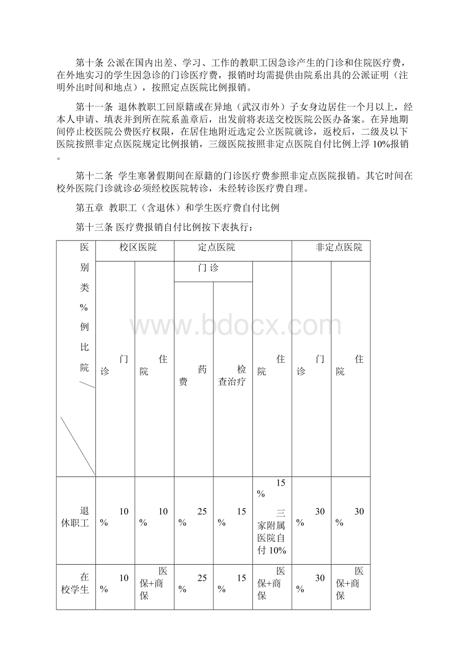 华中科技大学公费医疗管理办法修订11页wordWord文档格式.docx_第3页