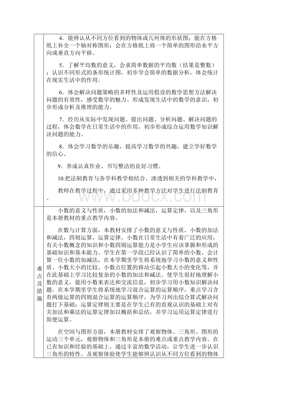 四2班数学计划Word格式.docx_第3页