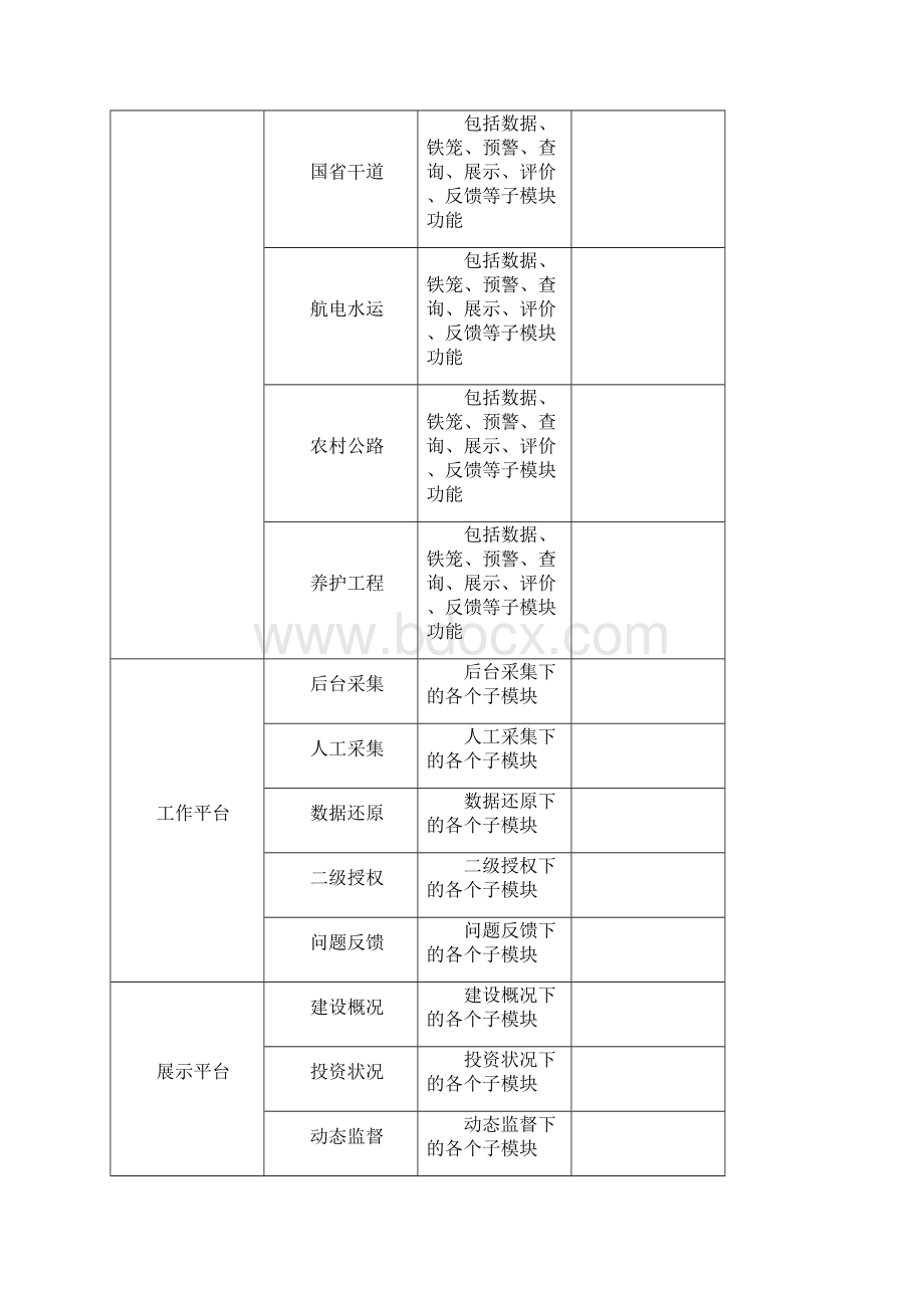 软件项目测试计划Word格式.docx_第3页