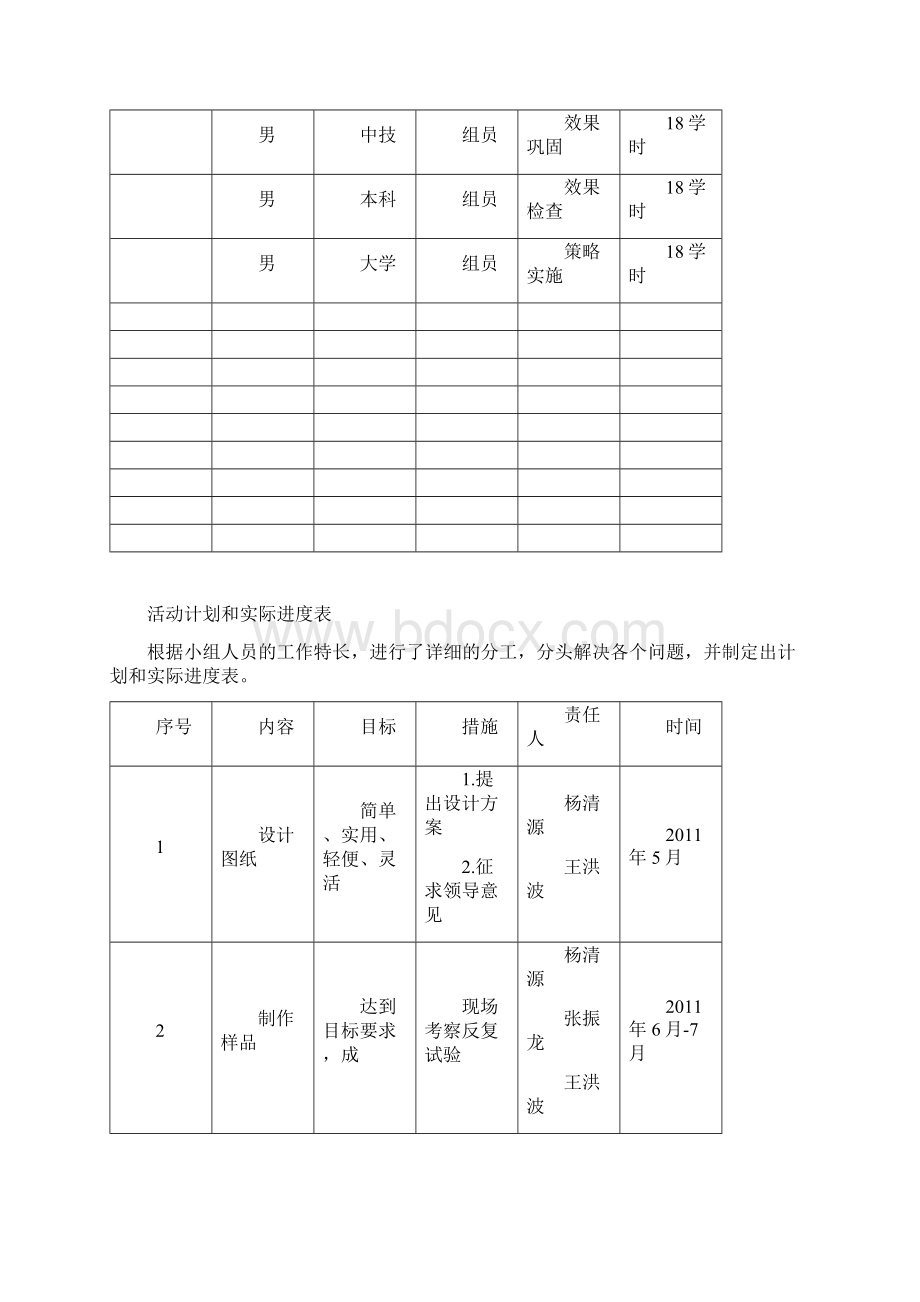 qc小组活动记录67272.docx_第2页