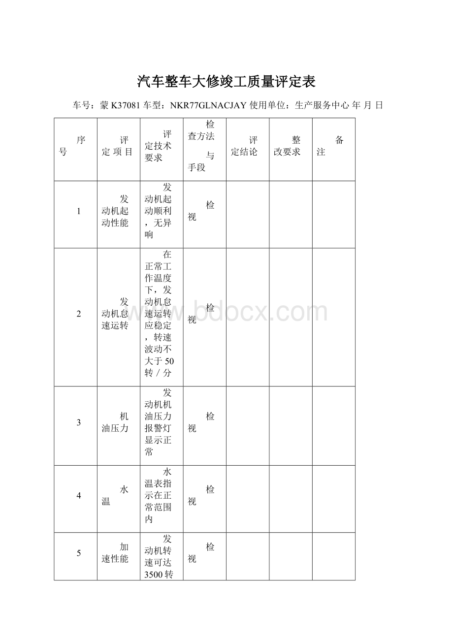 汽车整车大修竣工质量评定表.docx_第1页