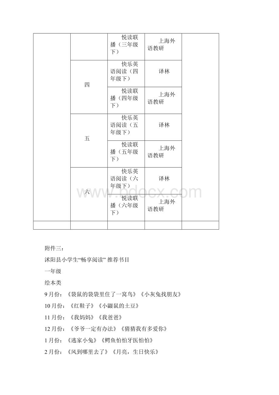 小学生必读书目Word格式.docx_第3页