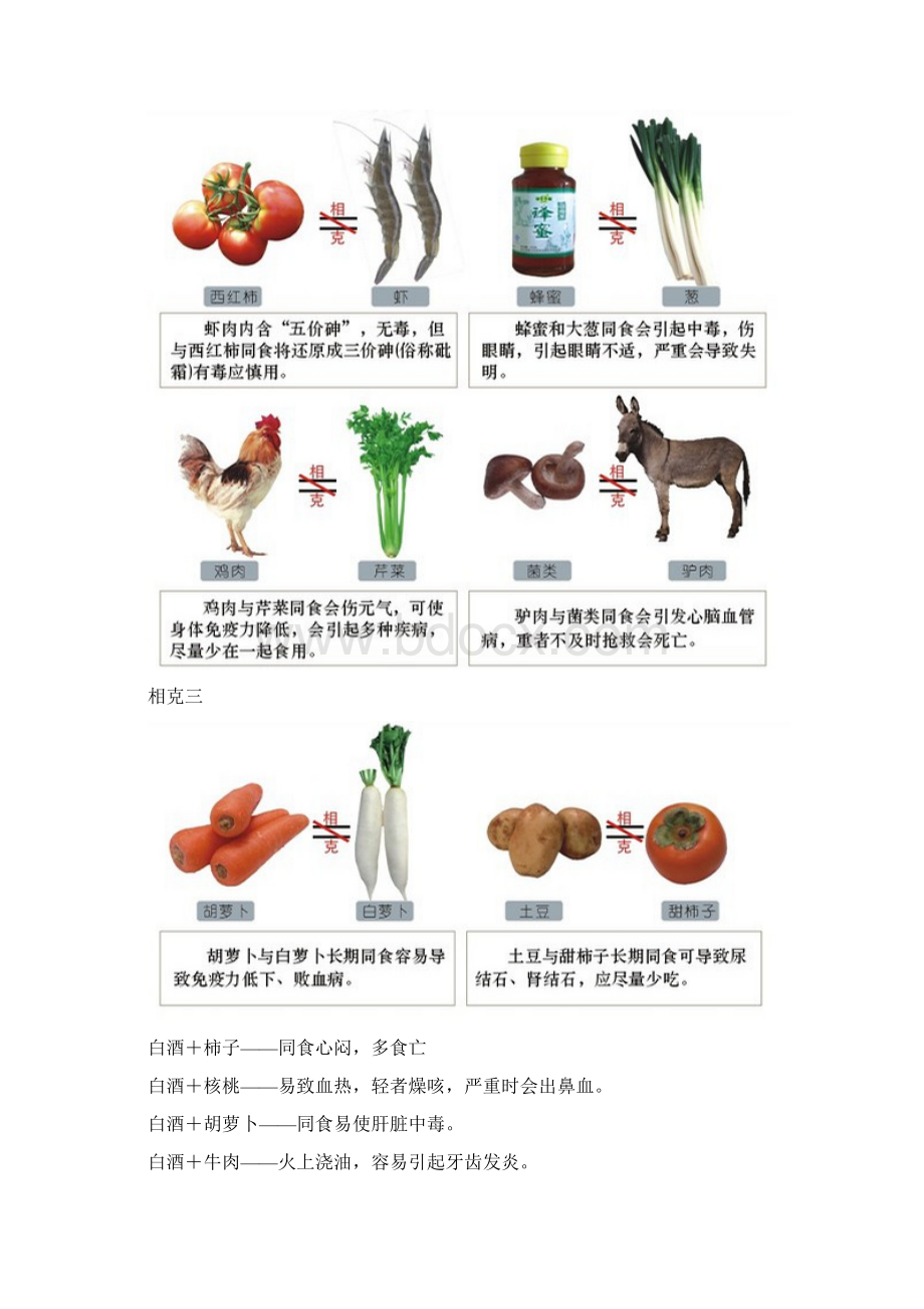 食物相生相克大全Word文件下载.docx_第3页