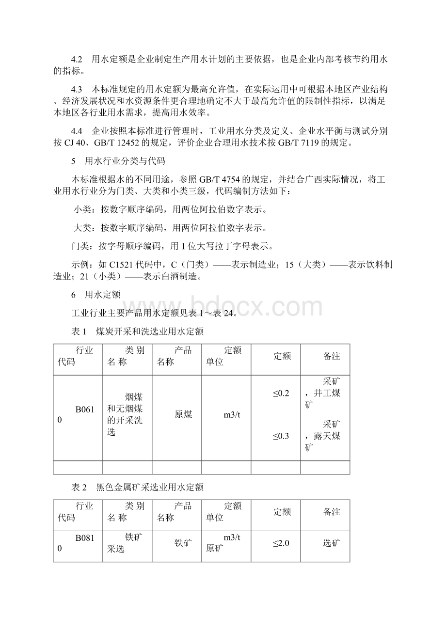 工业行业主要产品用水定额.docx_第2页