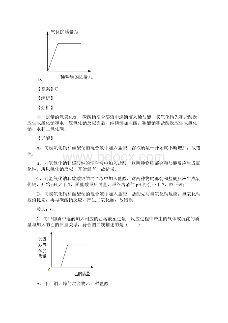 中考化学培优专题复习金属及酸碱盐反应的图像练习题.docx_第2页