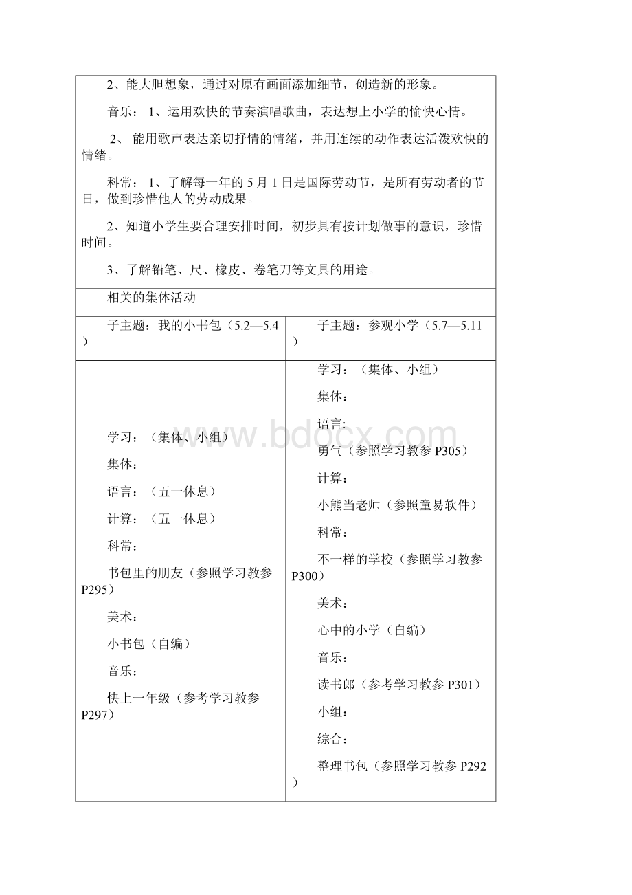 我要上小学 主题.docx_第2页