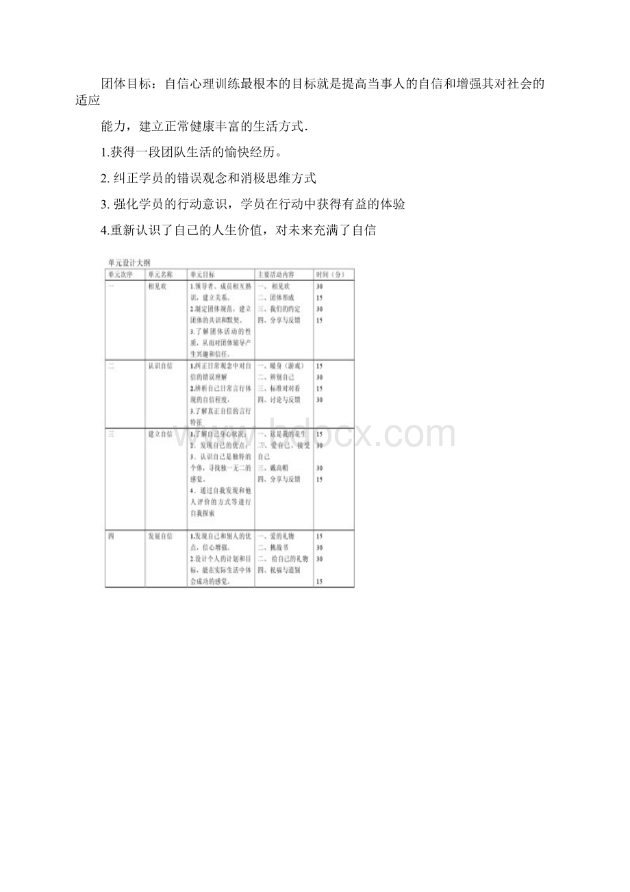 魅力自我自信训练团体辅导方案Word文件下载.docx_第2页