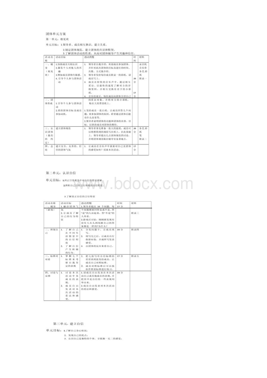 魅力自我自信训练团体辅导方案Word文件下载.docx_第3页