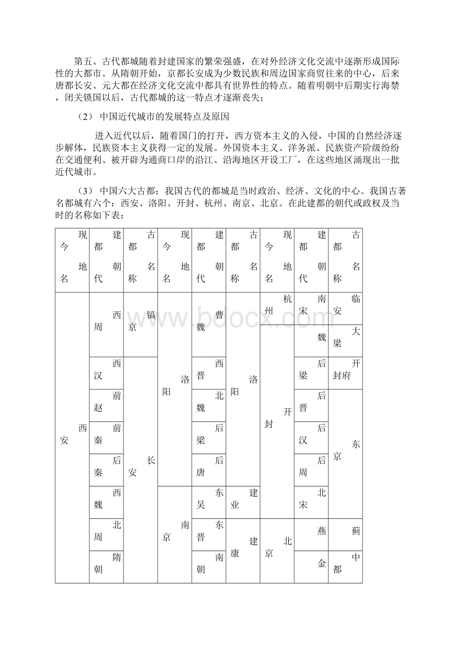 历史上的城市化问题doc.docx_第2页