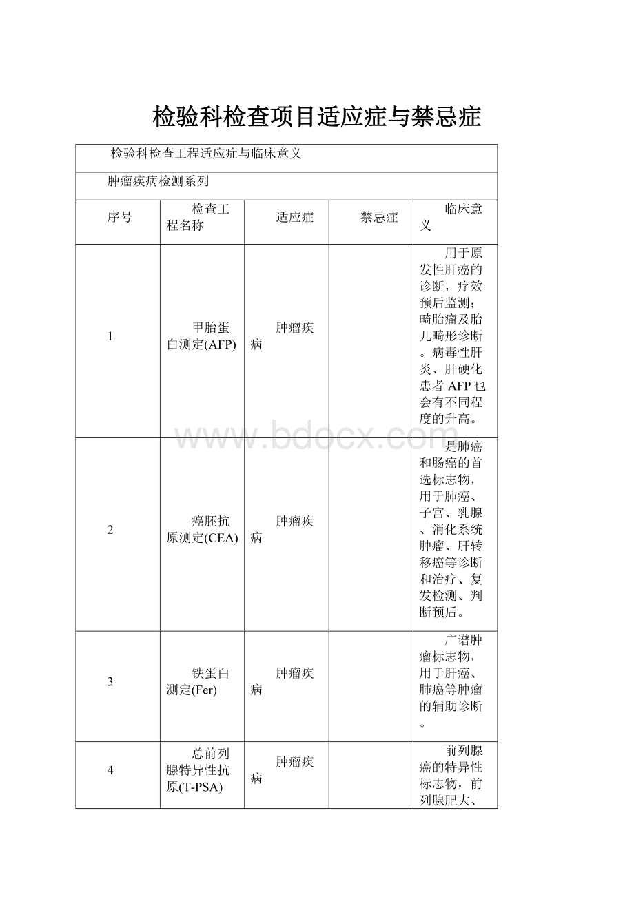 检验科检查项目适应症与禁忌症Word格式.docx