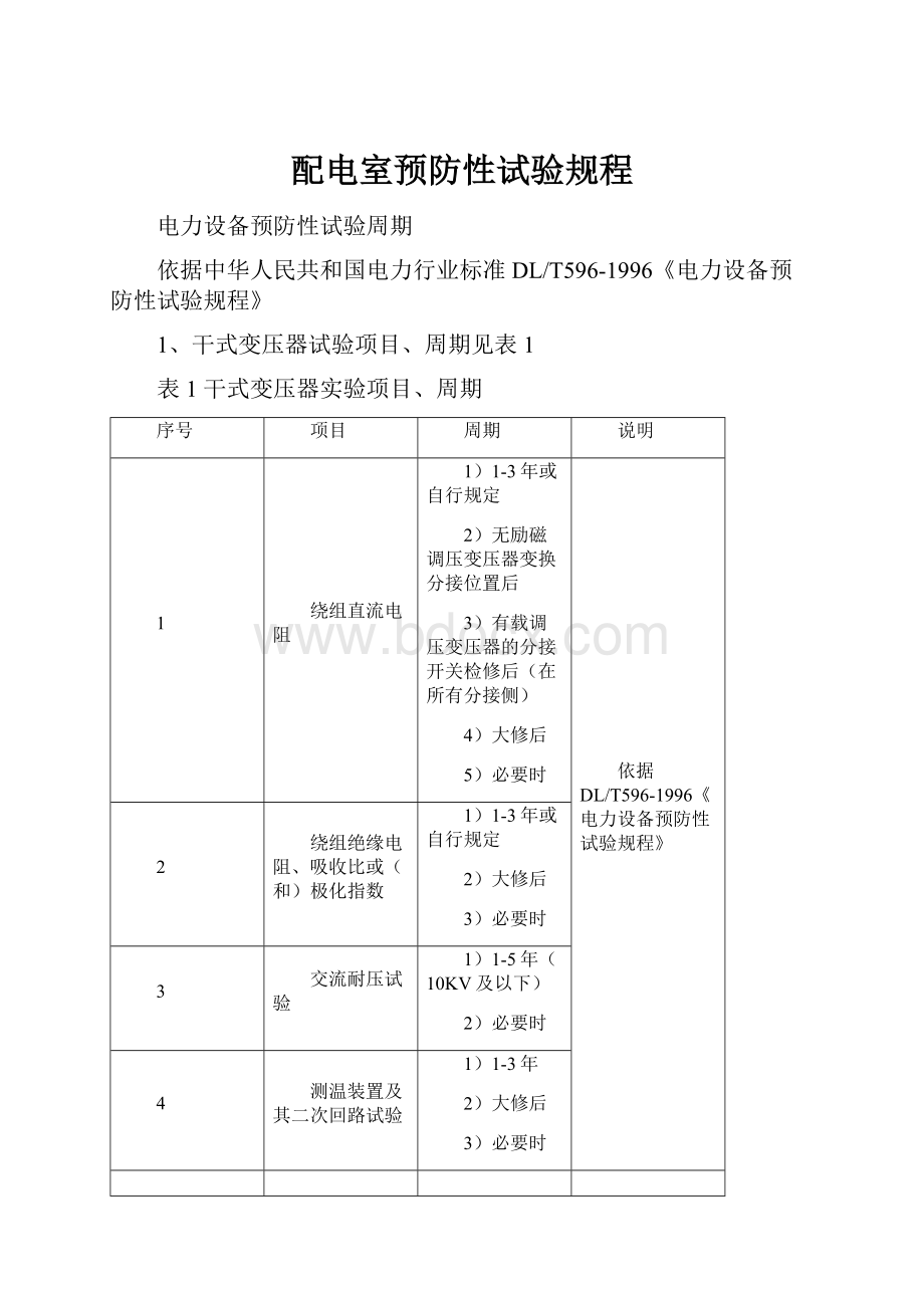 配电室预防性试验规程Word下载.docx_第1页