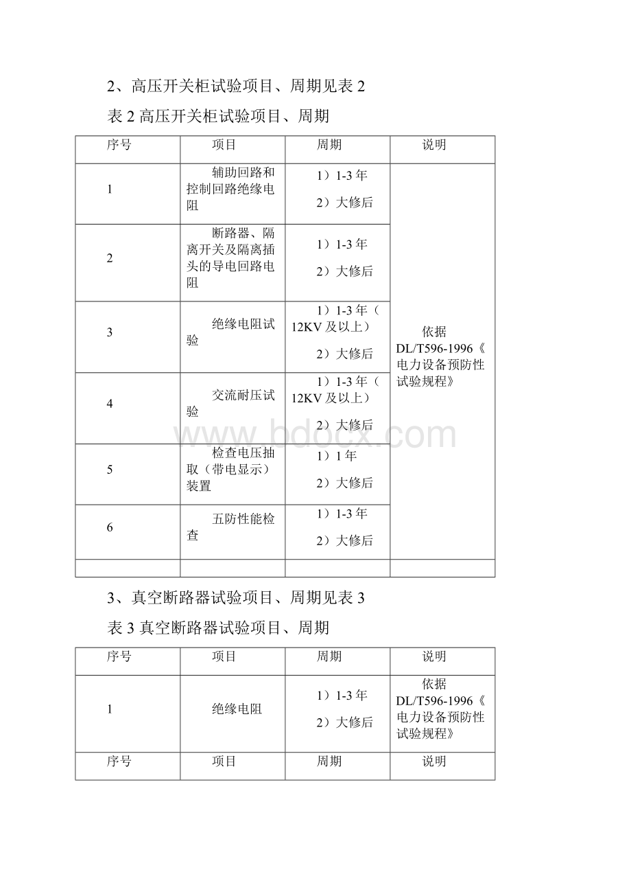 配电室预防性试验规程Word下载.docx_第2页