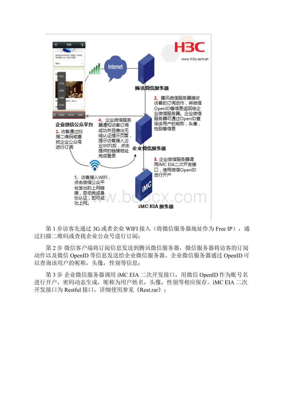 H3C无线微信认证解决方案纯方案16页.docx_第2页