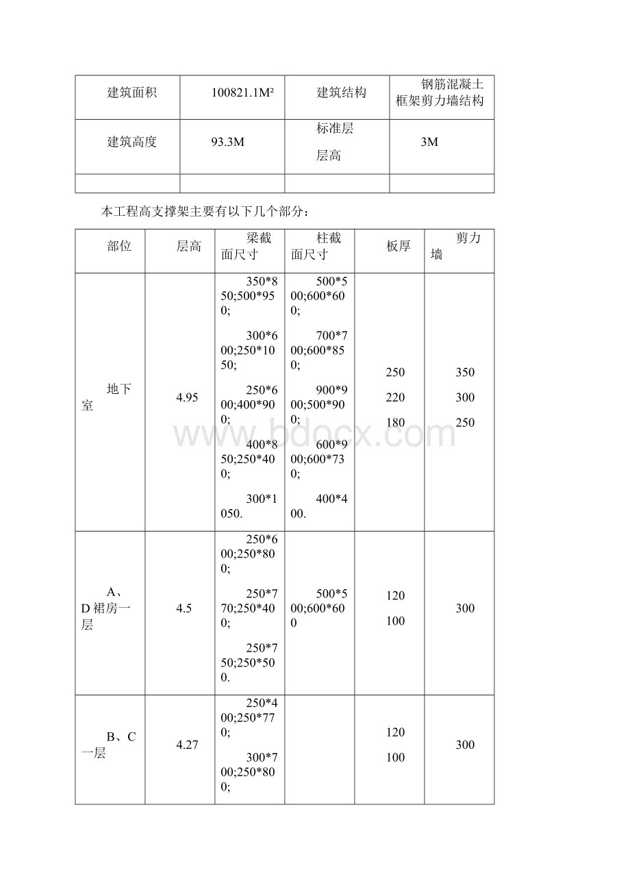 高大模板工程监理实施细则Word文件下载.docx_第3页