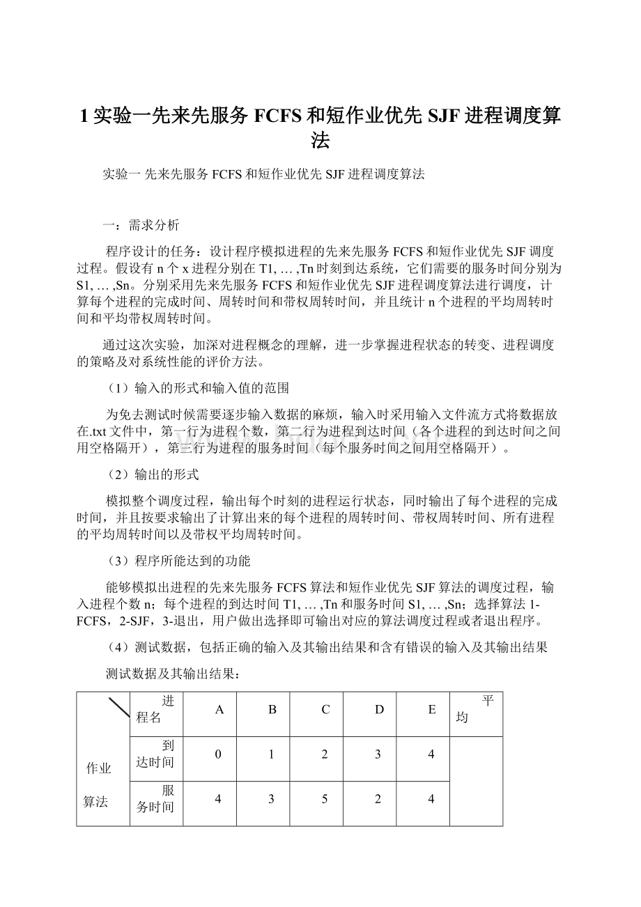 1实验一先来先服务FCFS和短作业优先SJF进程调度算法Word文档下载推荐.docx_第1页