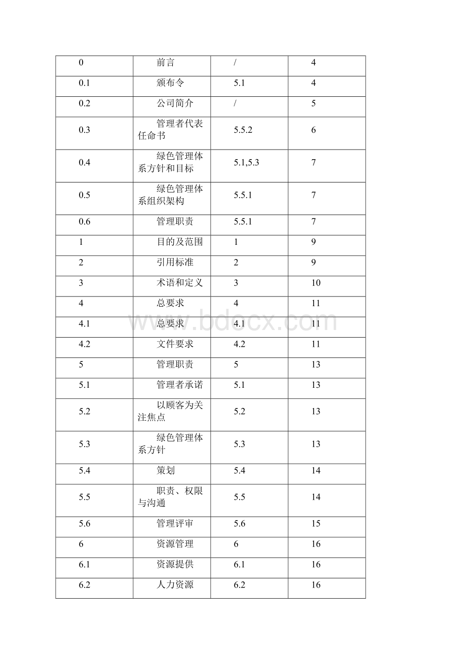 GPM004绿色管理体系管理手册Word文档格式.docx_第2页