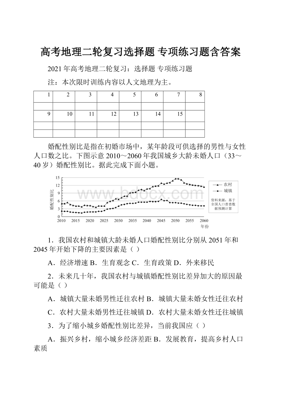 高考地理二轮复习选择题 专项练习题含答案.docx_第1页