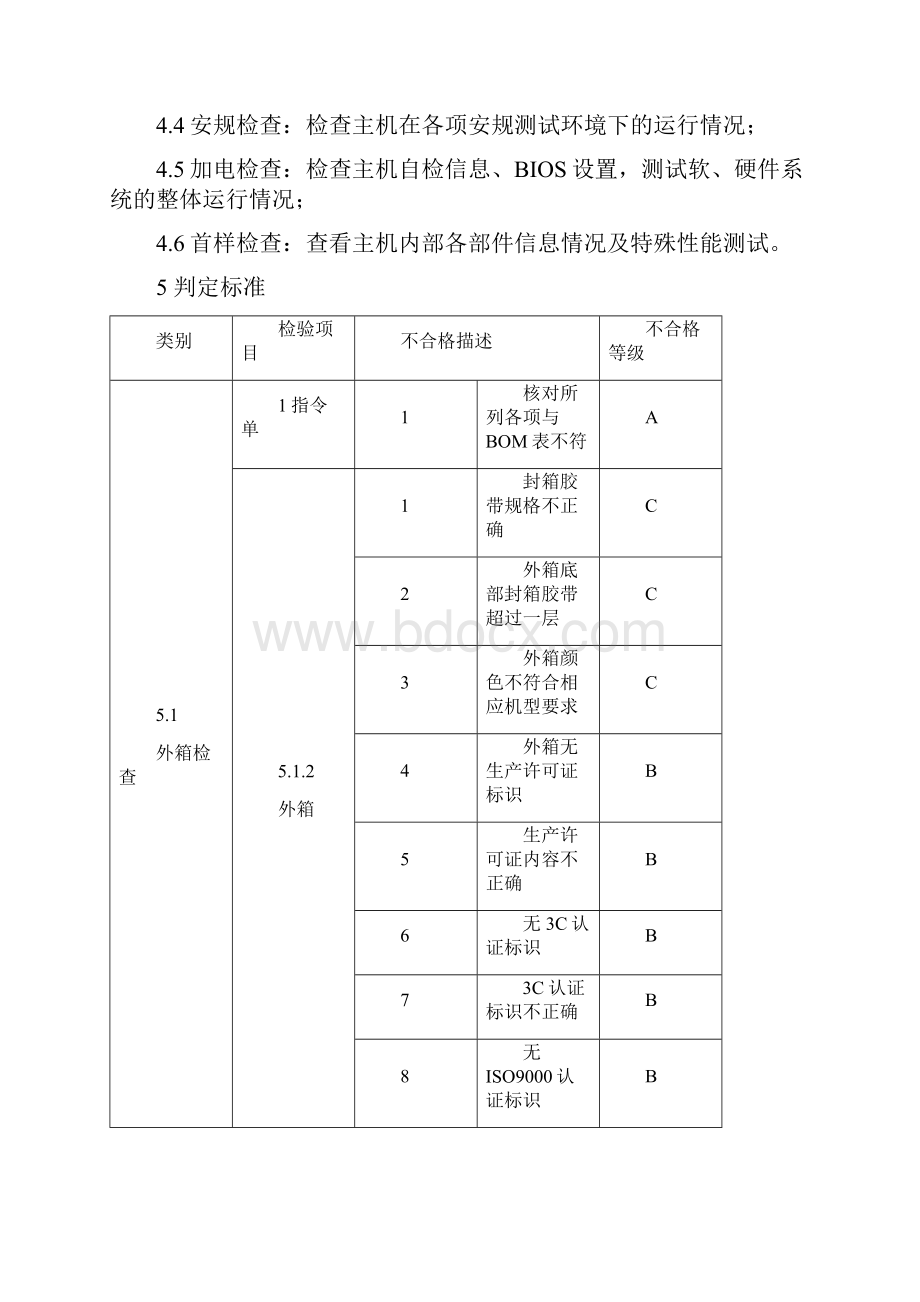 电脑验收标准.docx_第3页