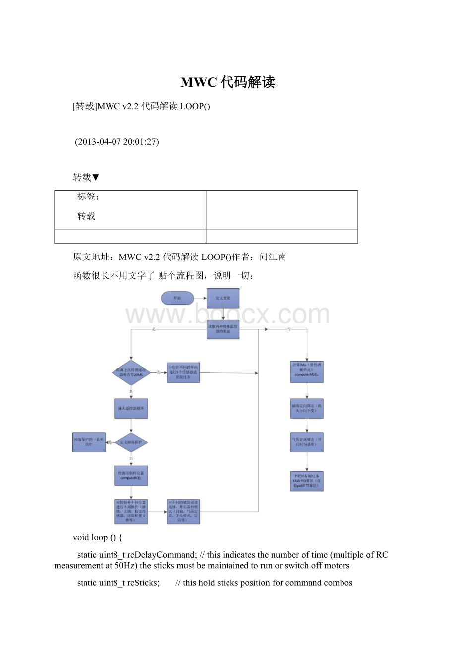 MWC代码解读.docx