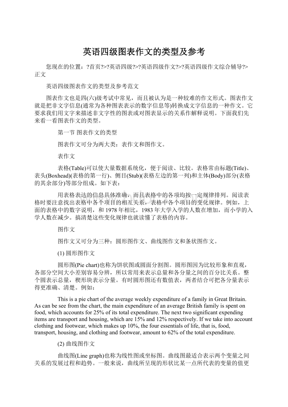 英语四级图表作文的类型及参考.docx_第1页