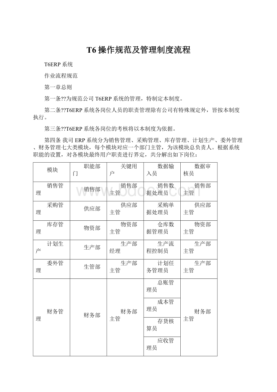 T6操作规范及管理制度流程Word文档下载推荐.docx_第1页