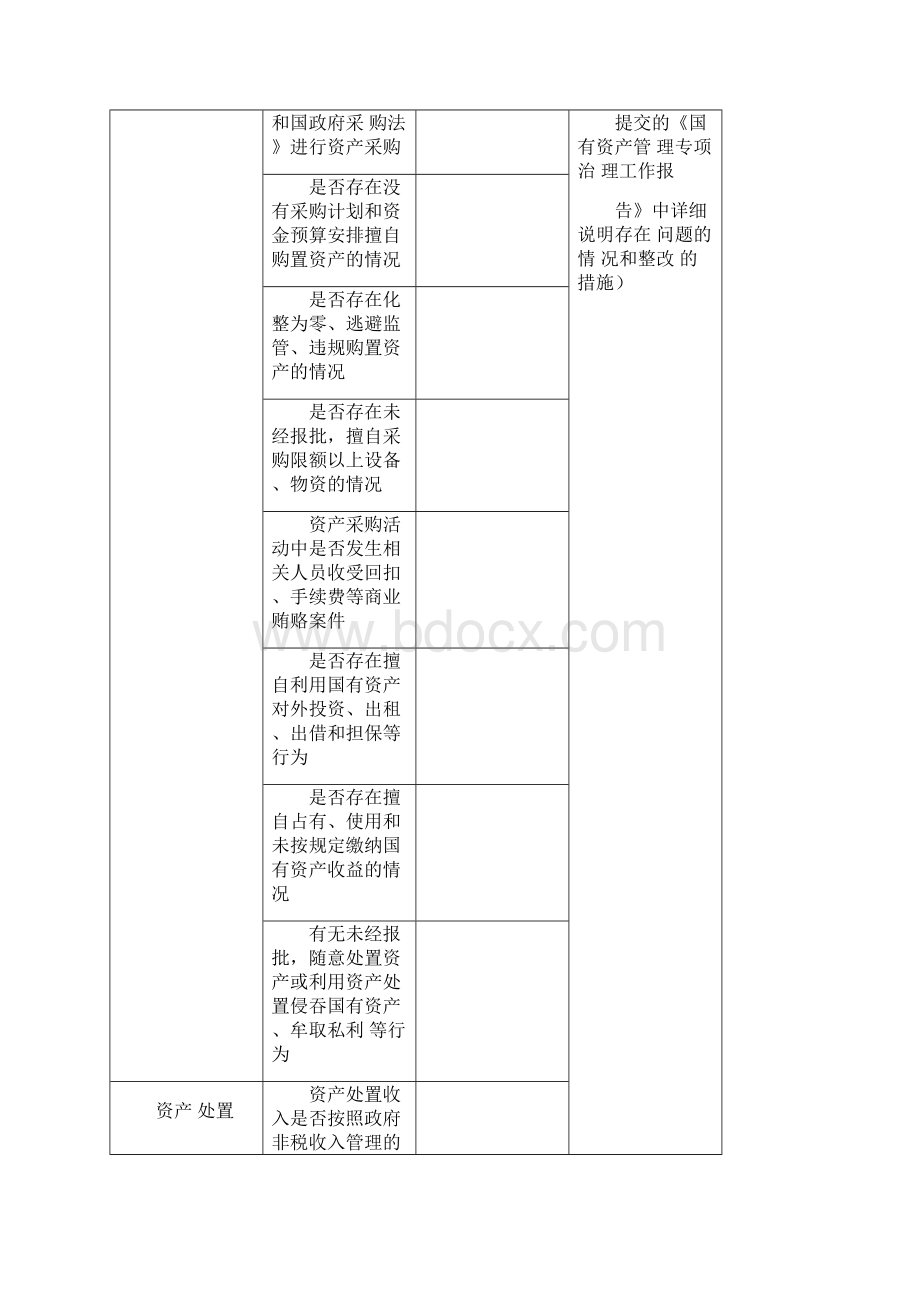 云南农业大学国有资产管理专项治理工作实施方案文档格式.docx_第3页