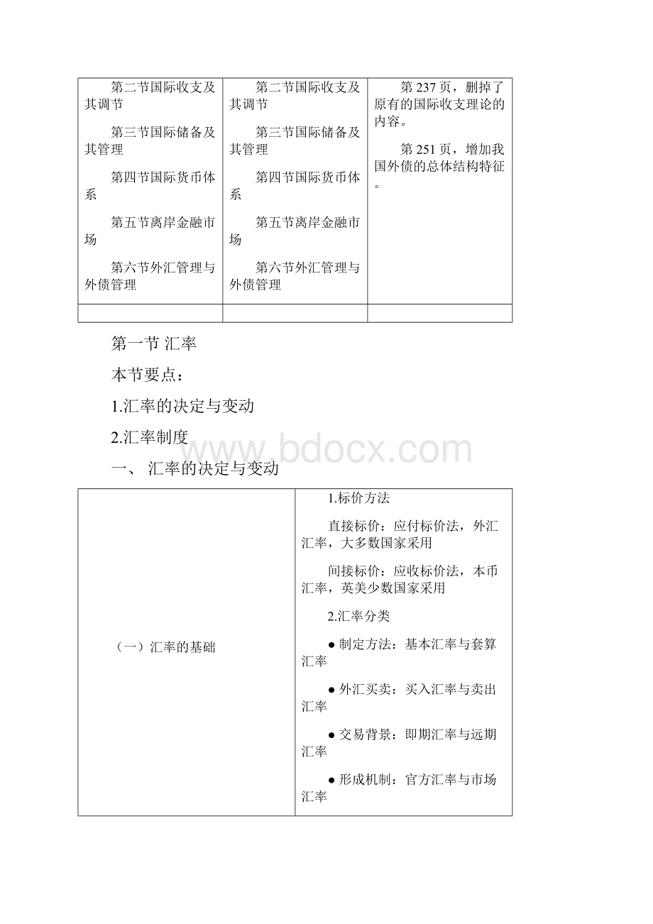 中级经济师金融第12章国际金融及其管理.docx_第2页