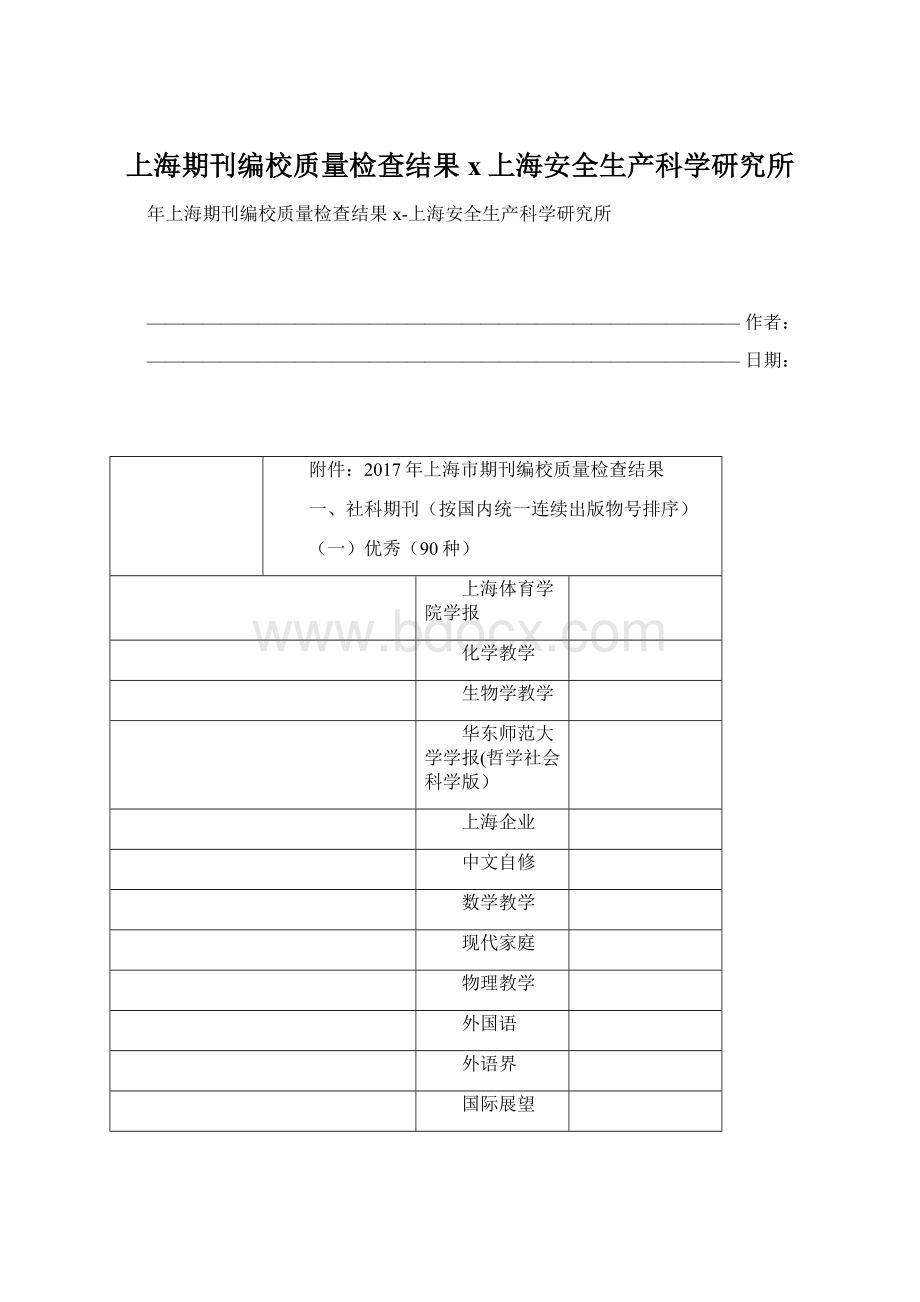 上海期刊编校质量检查结果x上海安全生产科学研究所.docx_第1页