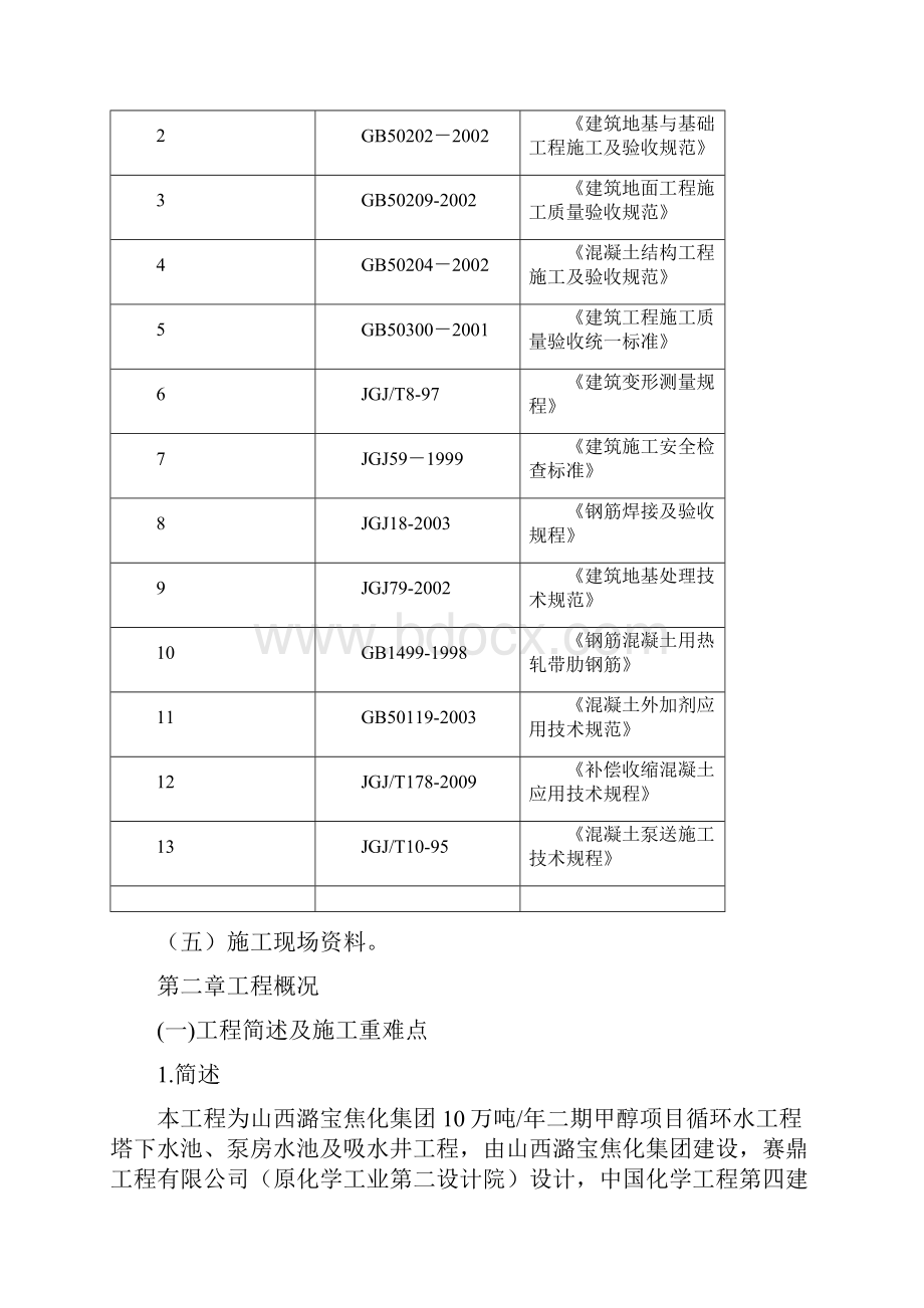 循环水水池施工方案.docx_第2页