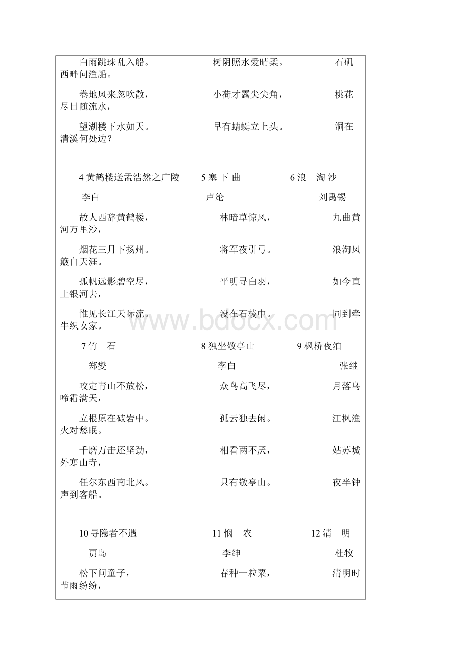 中学生必背古诗词八十首Word格式文档下载.docx_第2页