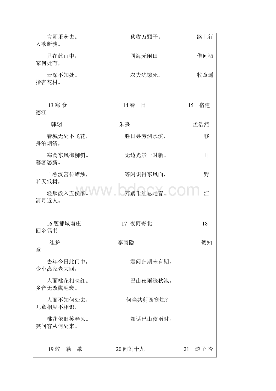 中学生必背古诗词八十首Word格式文档下载.docx_第3页