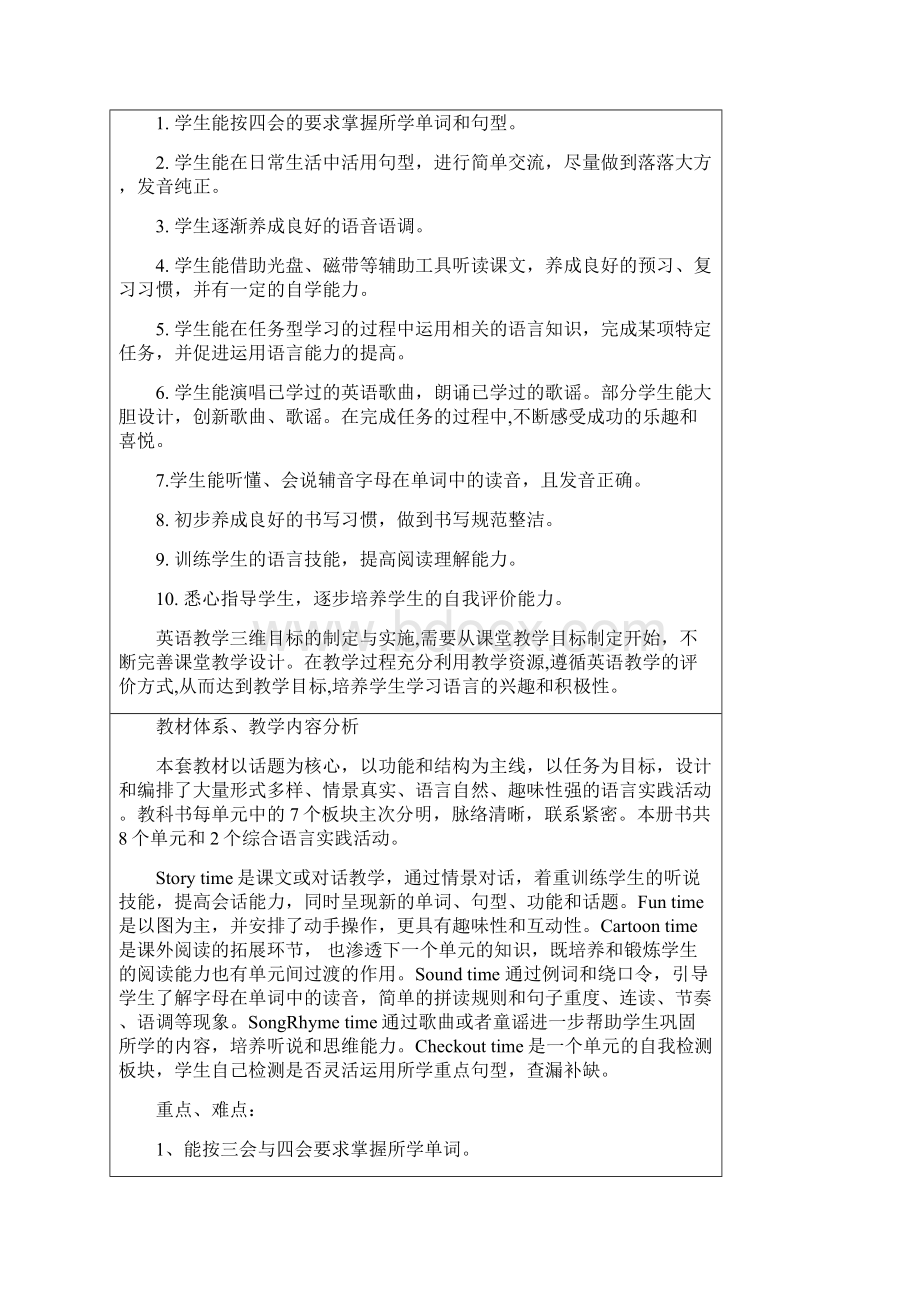 最新译林版小学四年级英语下册教案2.docx_第2页