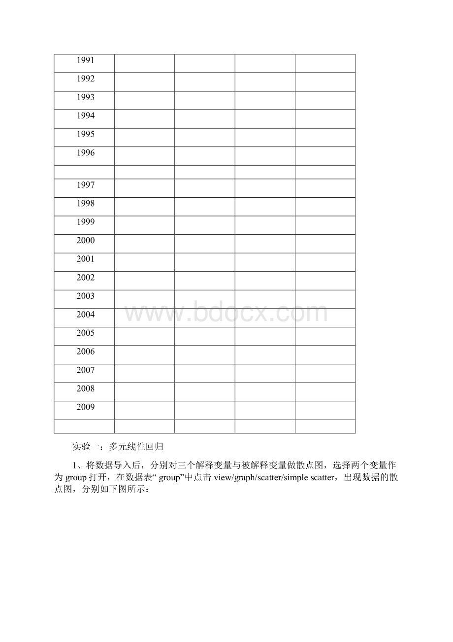 计量经济学实验报告多元线性回归自相关Word格式.docx_第3页