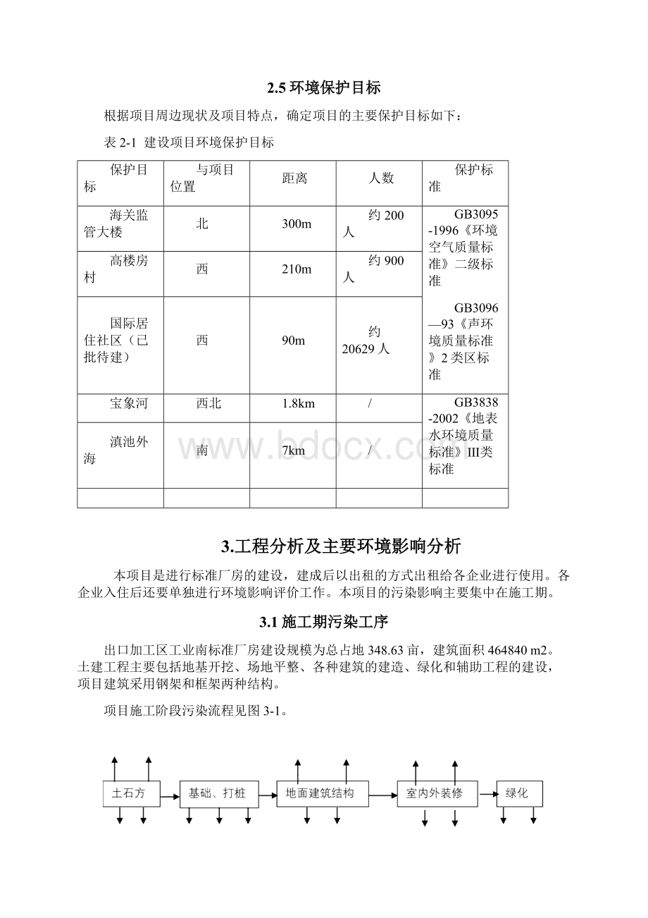 建设项目基本概况.docx_第3页