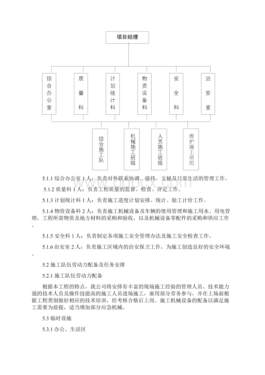 场地平整工程项目施工解决方法.docx_第3页