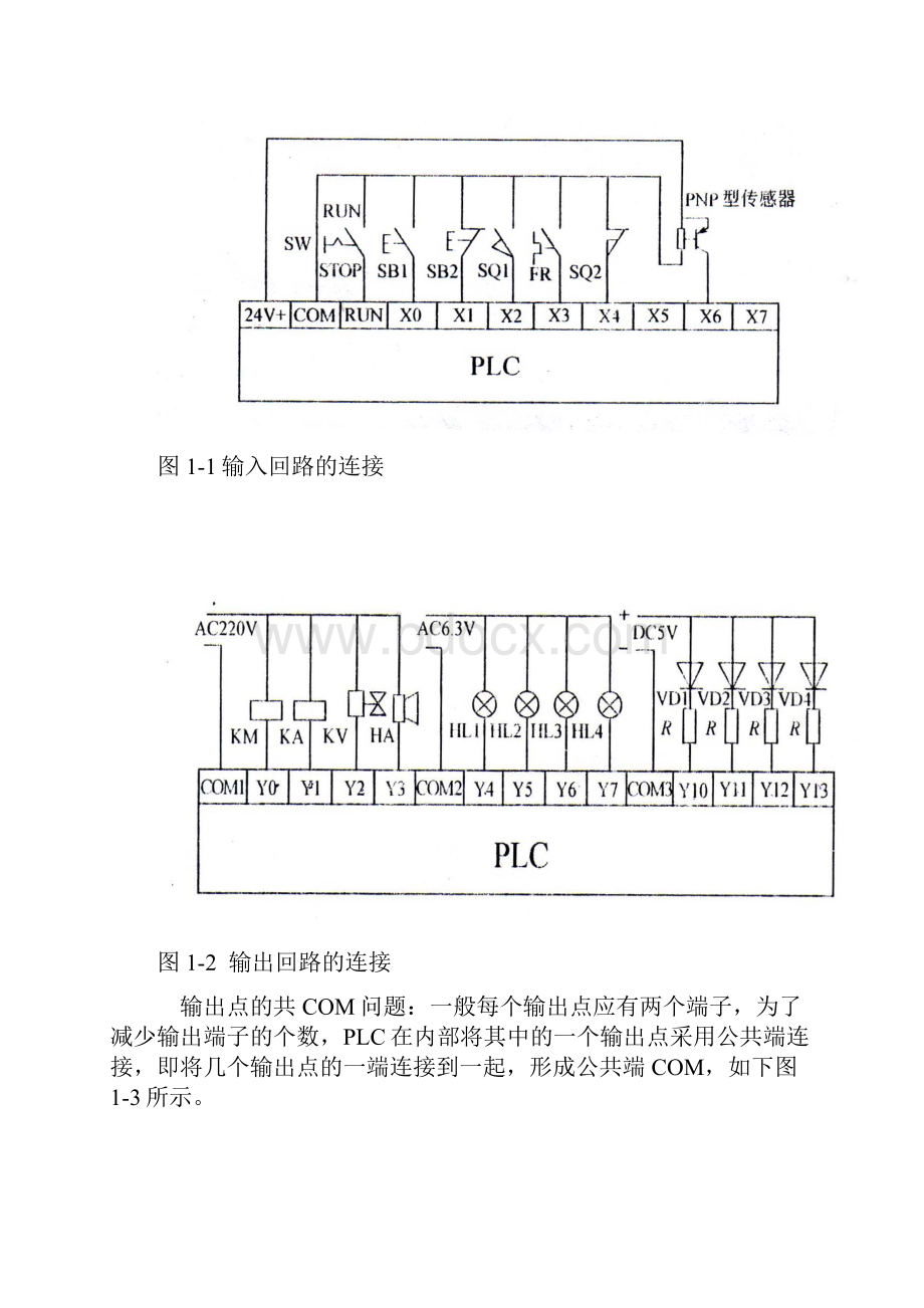 FX2系列PLC机器硬件认识及使用实验.docx_第3页