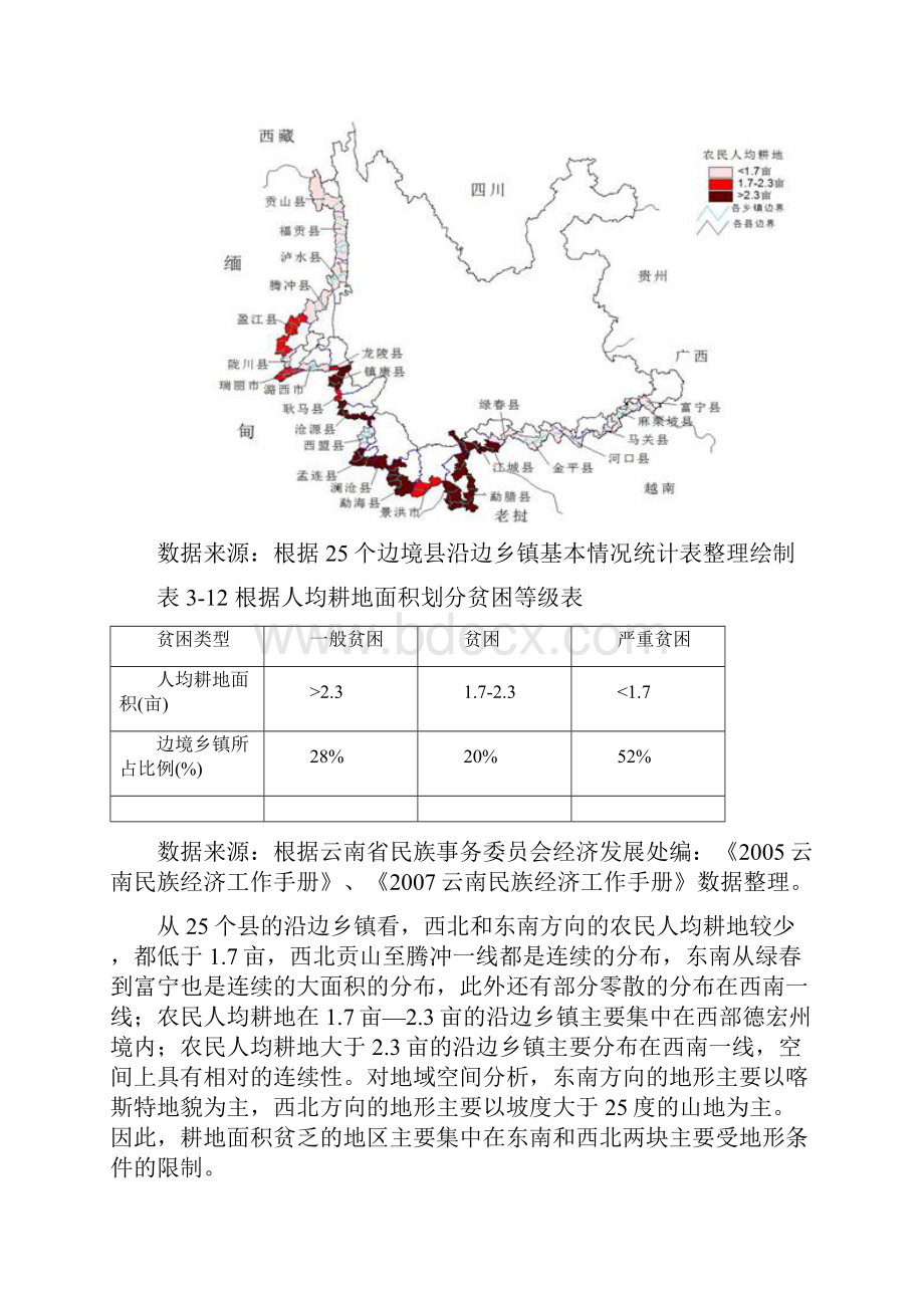 云南边境农村贫困成因分析.docx_第3页