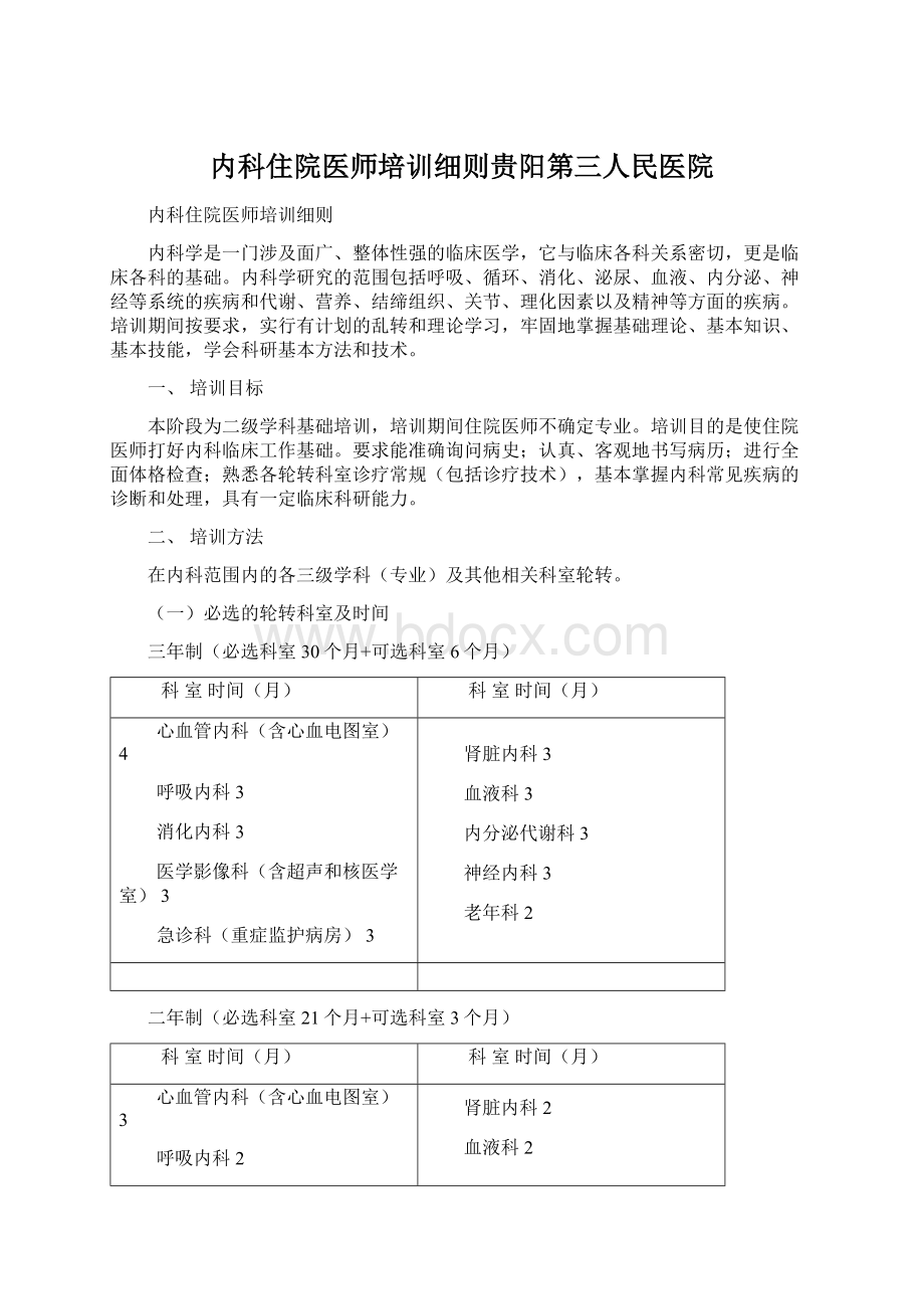 内科住院医师培训细则贵阳第三人民医院.docx_第1页