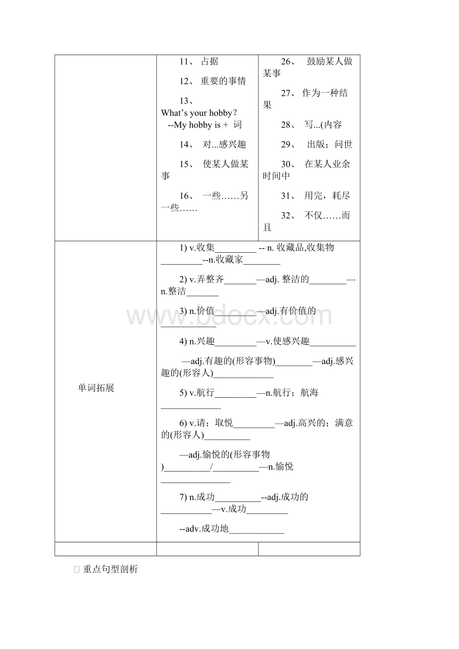 外研初二下Module6复习和简单句的基本句型文档格式.docx_第2页