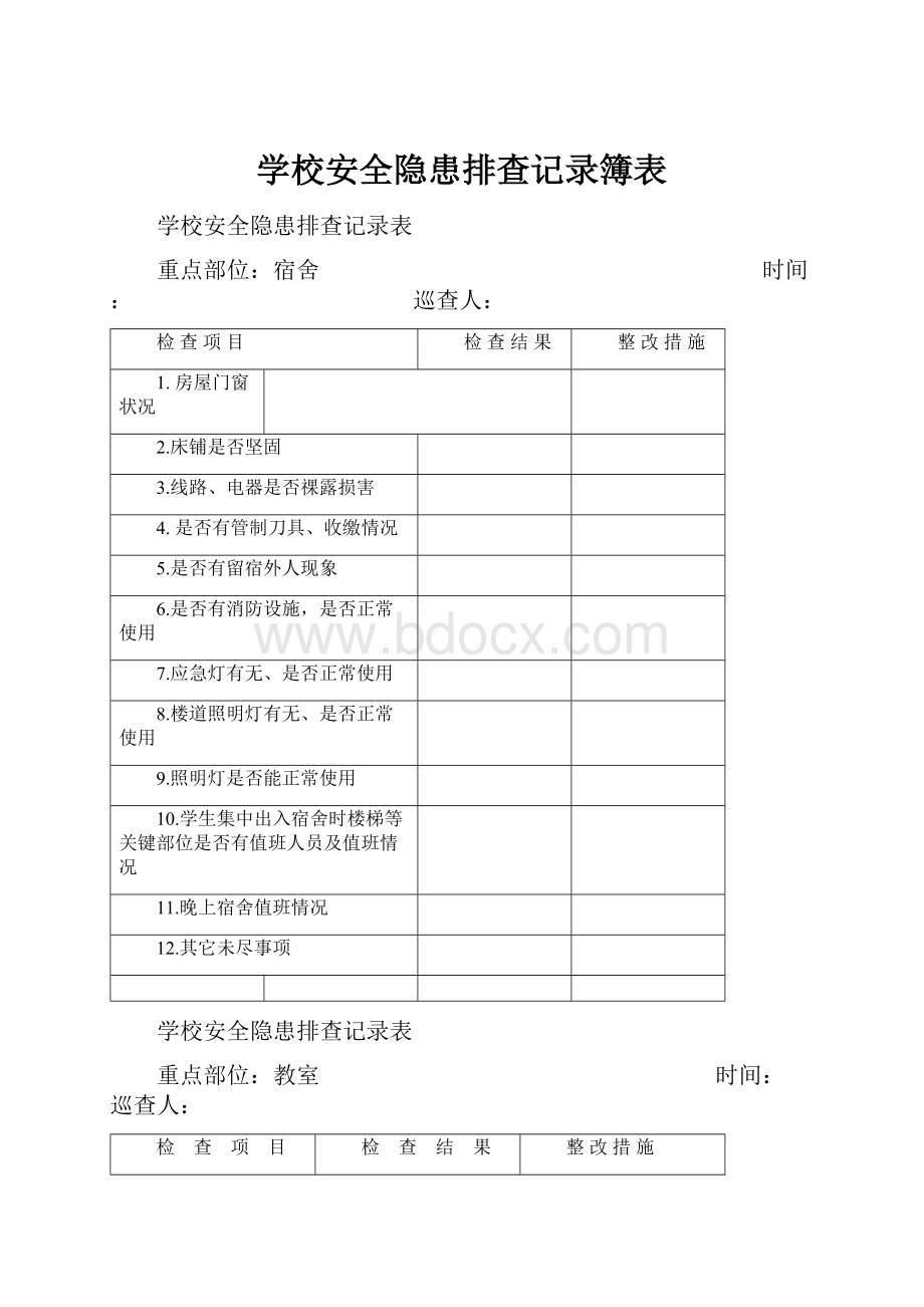 学校安全隐患排查记录簿表Word格式文档下载.docx_第1页